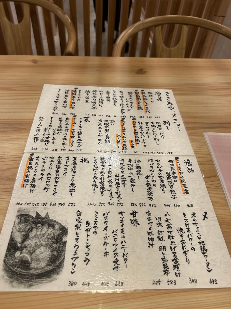投稿写真